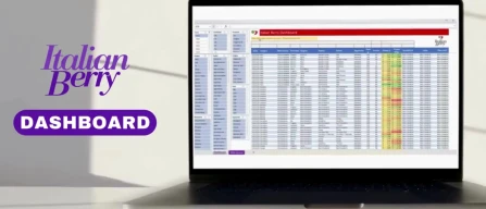 NCX Drahorad rivoluziona il settore dei berries in Italia con un nuovo strumento di Retail Assortment Analytics-image